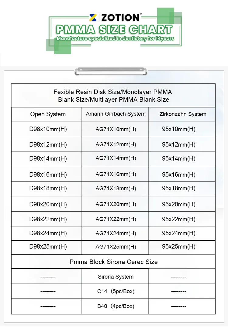 Denture resin material dental consumable pmma block temporary crown dental PMMA disc size Denture resin material dental consumable pmma block temporary crown dental PMMA disc size