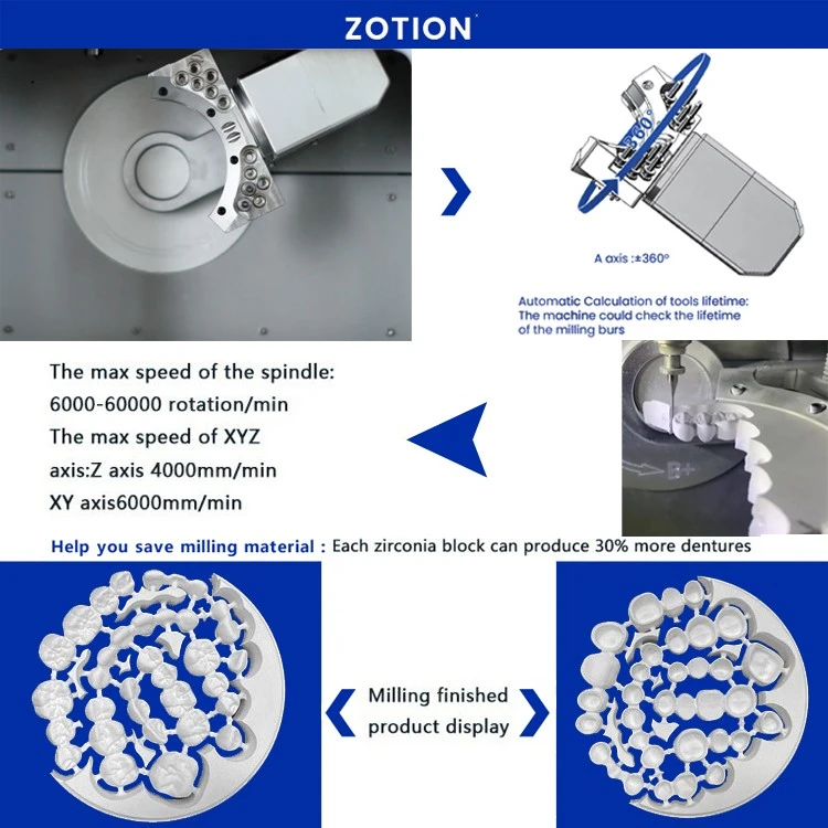Zotion Cutting-Edge T20D Dental Dry Milling Machine