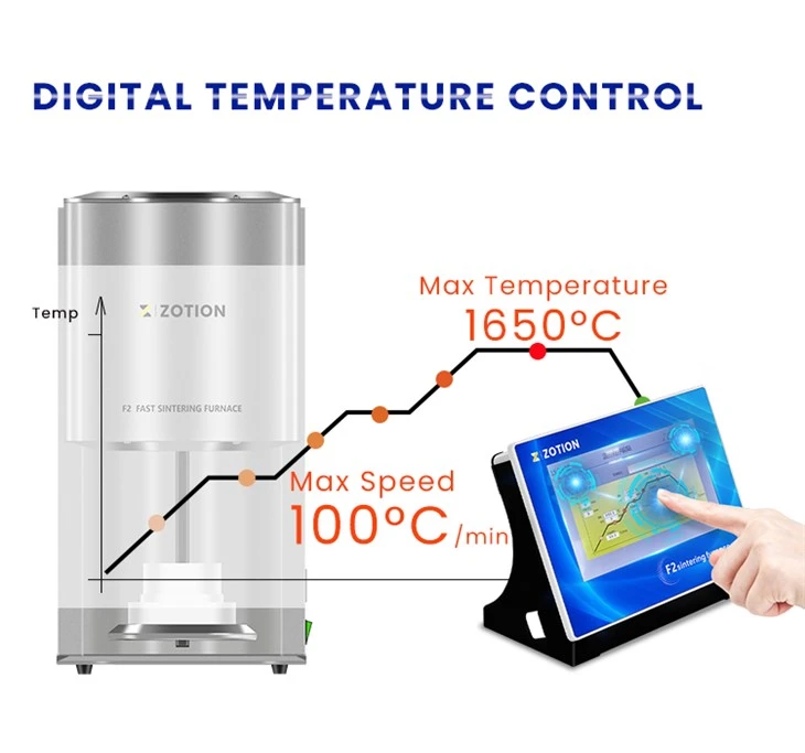 Dental Fast Economic F2 Sintering Furnace