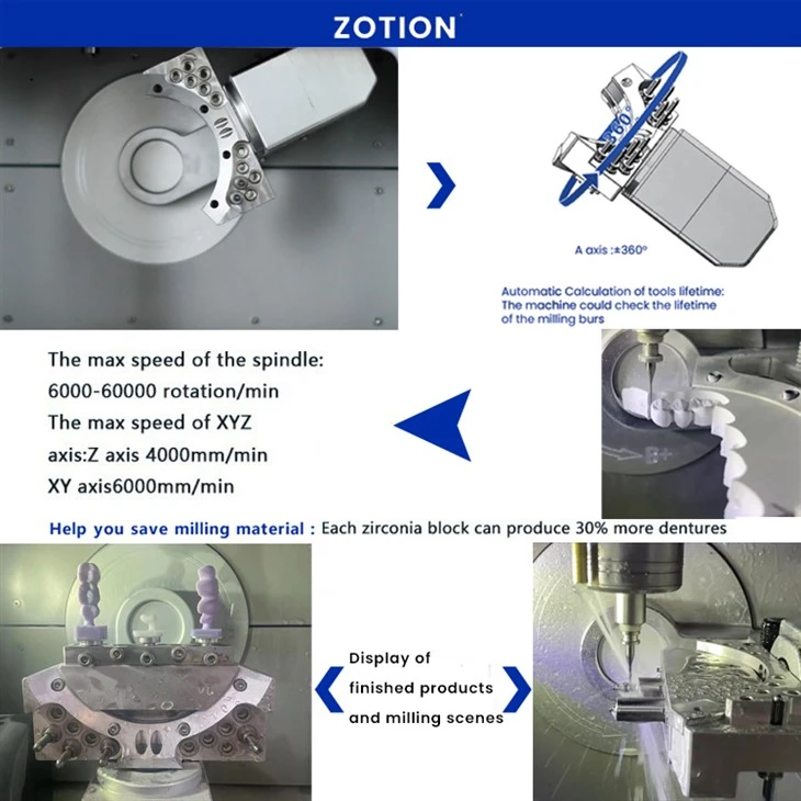 Wet Chairside 5 Axis PMMA Discs Cad Cam dental Milling Machine